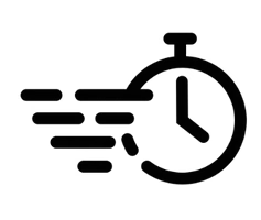 Order Processing Priority